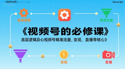 视频号的必修课，视频号的底层逻辑及核心视频号精准流量，变现，直播等核心-老K资源网