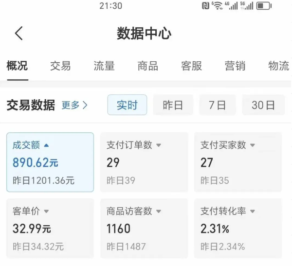 2025版多多冷门虚拟U盘项目玩法，单店铺月变现1w+，稳赚不赔！-老K资源网