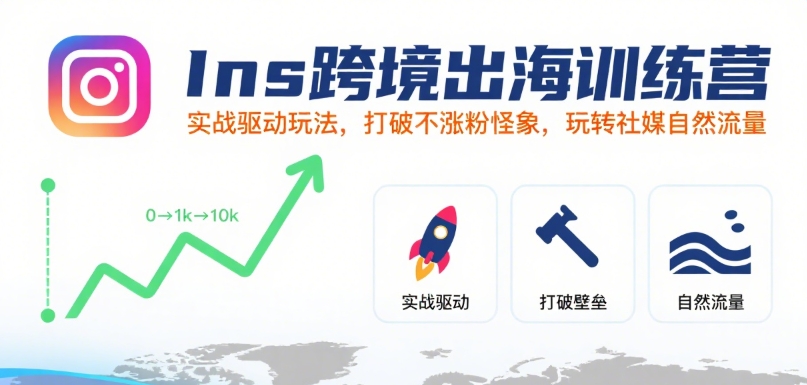 Ins跨境出海训练营，实战驱动玩法，打破不涨粉怪象，玩转社媒自然流量-老K资源网