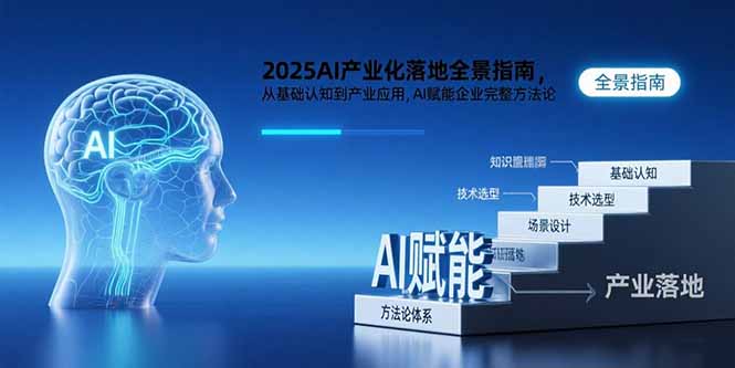 2025AI产业化落地全景指南，从基础认知到产业应用，AI赋能企业完整方法论-老K资源网