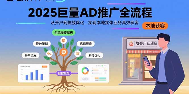 2025巨量AD推广全流程，从开户到投放优化，实现本地实体业务高效获客-老K资源网