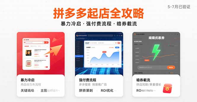 拼多多起店全攻略，暴力冷启，强付费流程，暗券截流，5-7月已验证的方法-老K资源网