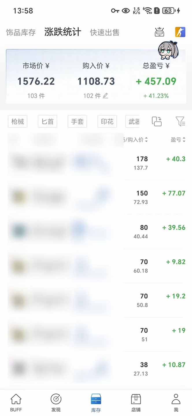 2025网易buff搬砖，一周操作2小时，收入1600+-老K资源网