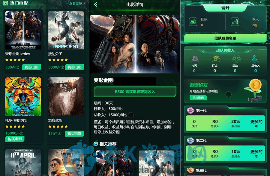 Flickiri Fun海外电影投资理财源码 影视理财类源码-老K资源网