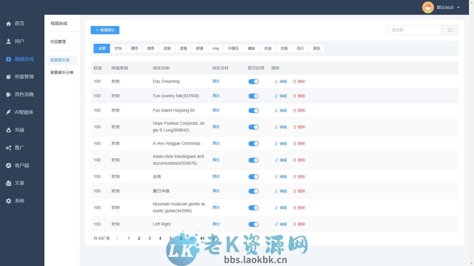 图片[4]-AI数字人分身系统 v1.3.8独立版 小程序端+H5端+WEB端（uniapp开源端）-老K资源网