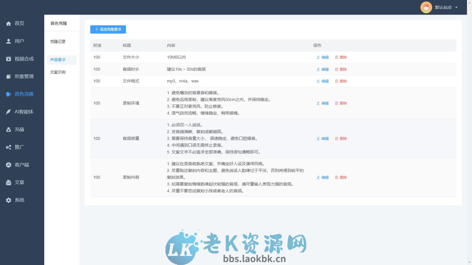 图片[5]-AI数字人分身系统 v1.3.8独立版 小程序端+H5端+WEB端（uniapp开源端）-老K资源网