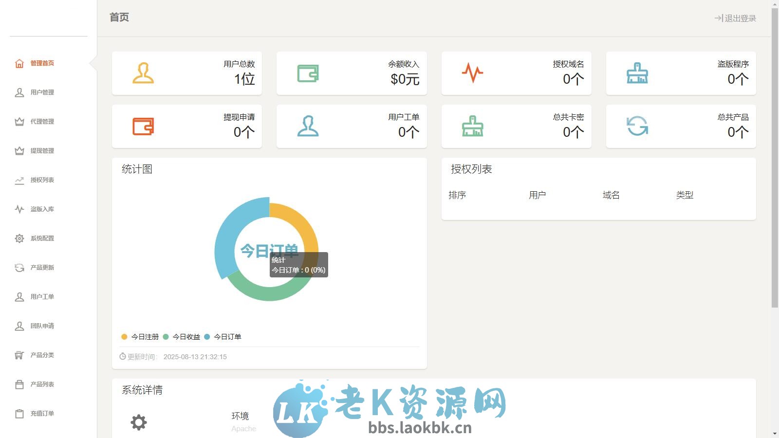 图片[2]-PHP域名授权系统网站授权授权管理工单系统精美UI支付系统团队合作代理返利发卡系统-老K资源网