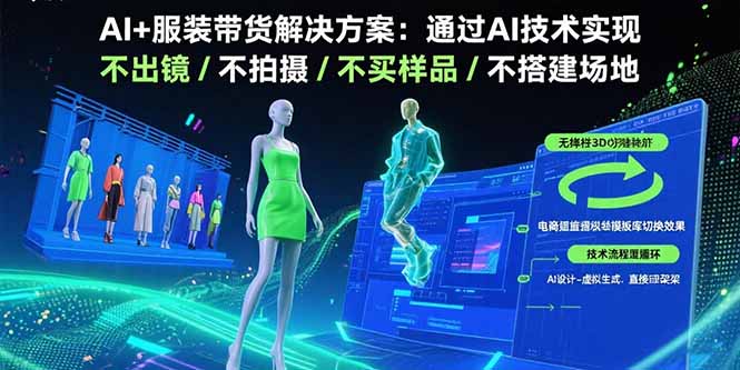 AI+服装带货解决方案：通过AI技术实现 不出镜/不拍摄/不买样品/不搭建场地-老K资源网