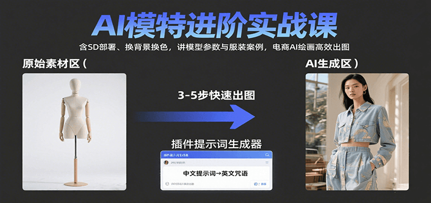 AI模特进阶实战课：含SD部署、换背景换色，讲模型参数与服装案例，电商AI绘画高效出图-老K资源网