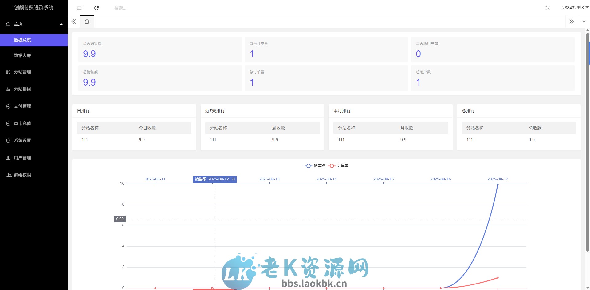 图片[4]-付费进群系统4.1开源版源码-老K资源网