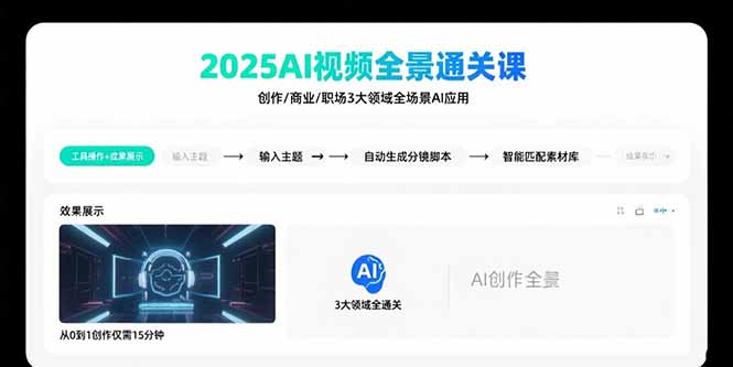 2025AI视频全景通关课：涵盖创作/商业/职场3大领域  掌握AI全场景应用-老K资源网