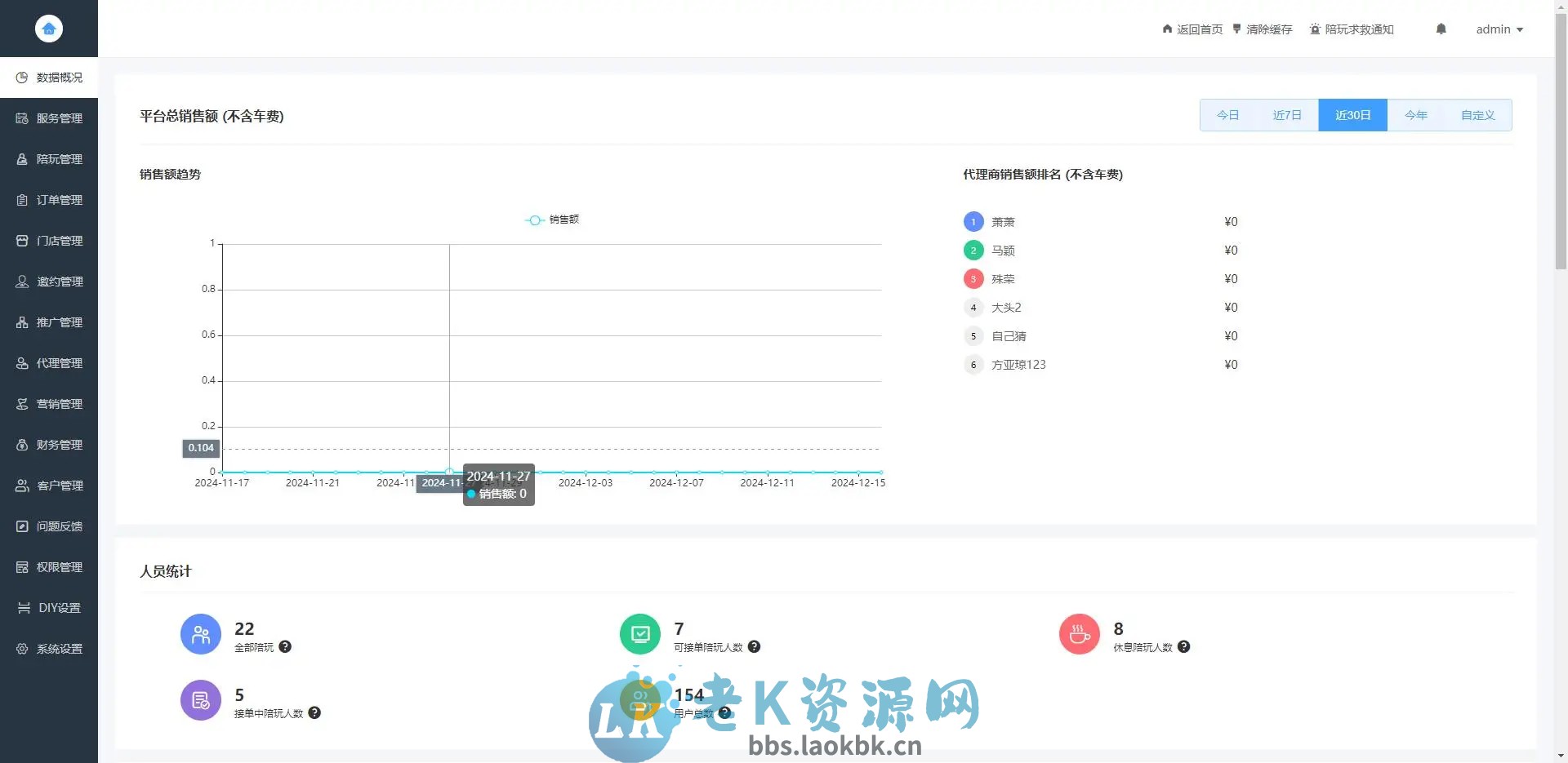 图片[3]-陪玩系统、搭子组局、线下约玩、预约约玩助教系统-老K资源网