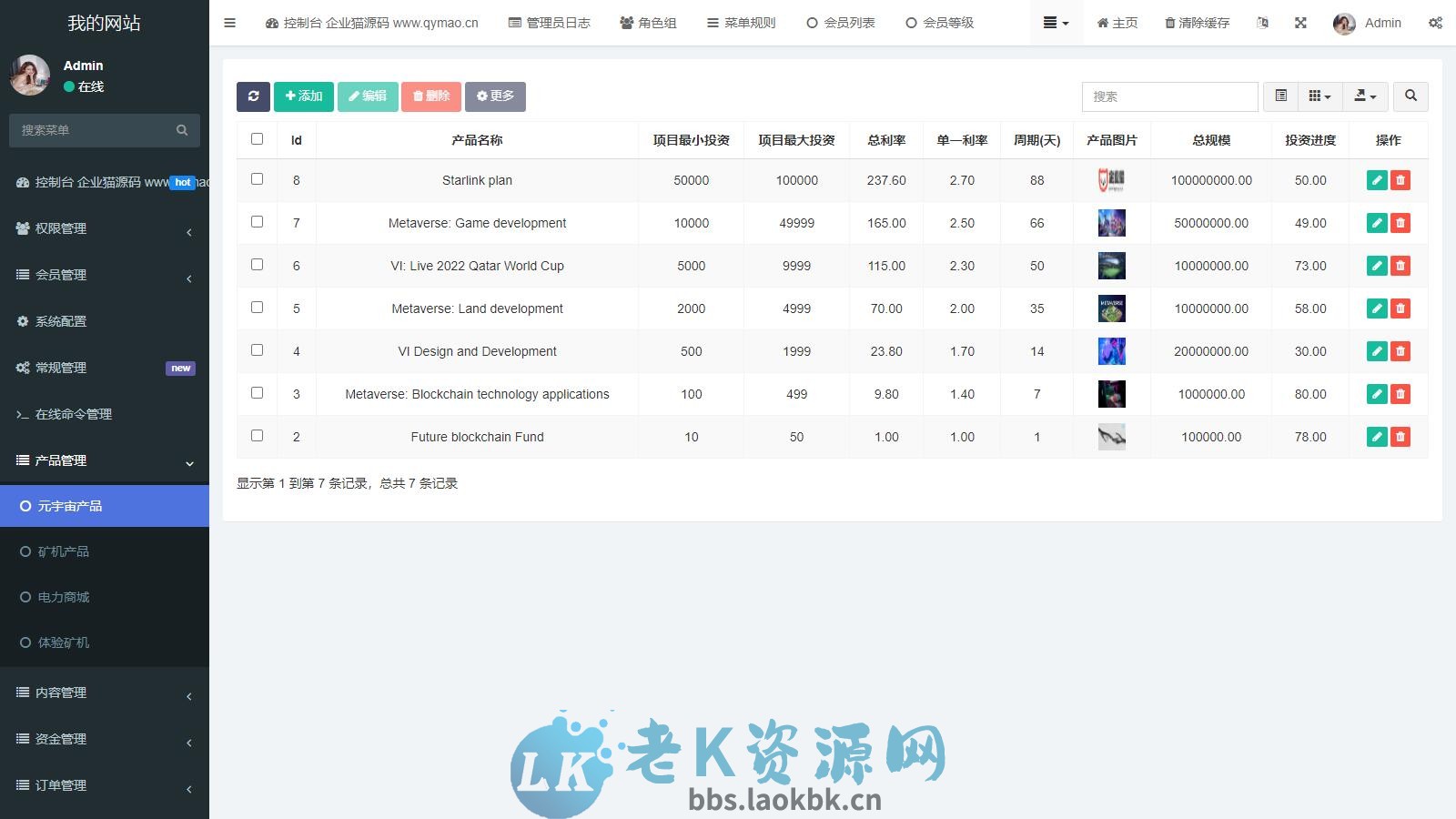 图片[3]-海外版区块链投资系统/元宇宙投资理财系统/云矿机投资源码-老K资源网