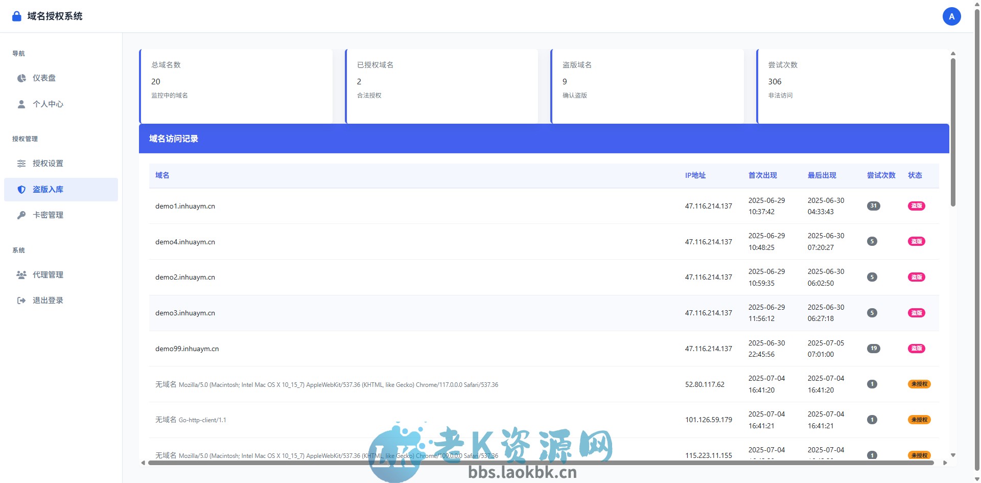 图片[6]-PHP域名授权验证系统1.2开源版-老K资源网