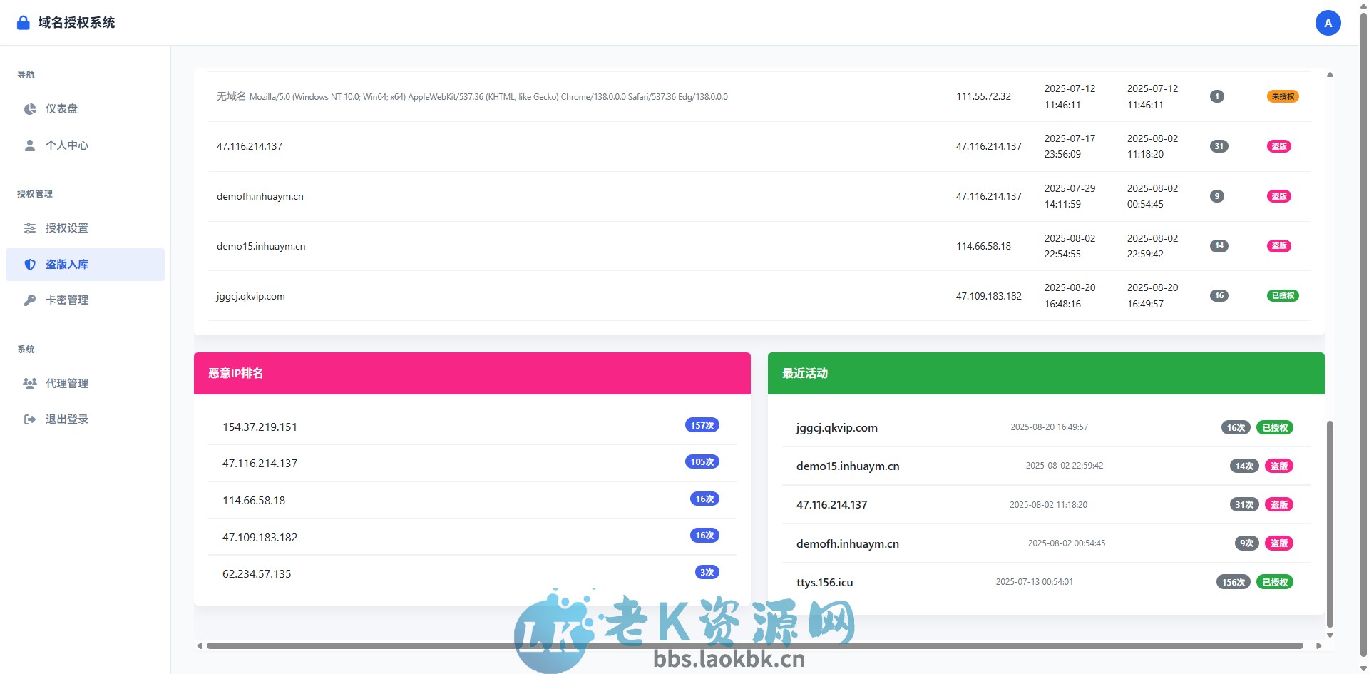 图片[7]-PHP域名授权验证系统1.2开源版-老K资源网