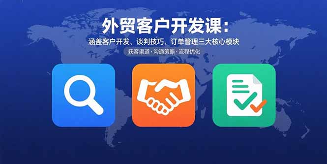 外贸客户开发课：涵盖客户开发、谈判技巧、订单管理三大核心模块-老K资源网
