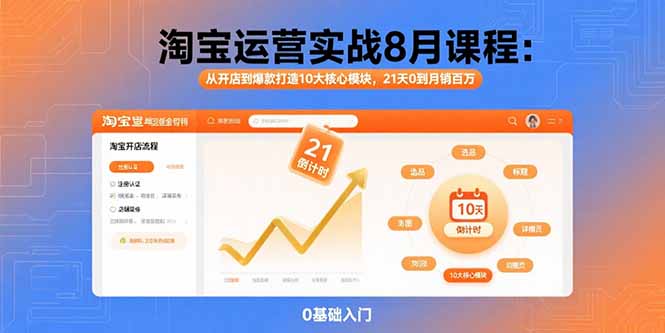 淘宝运营实战8月课程：从开店到爆款打造10大核心模块，21天0到月销百万-老K资源网