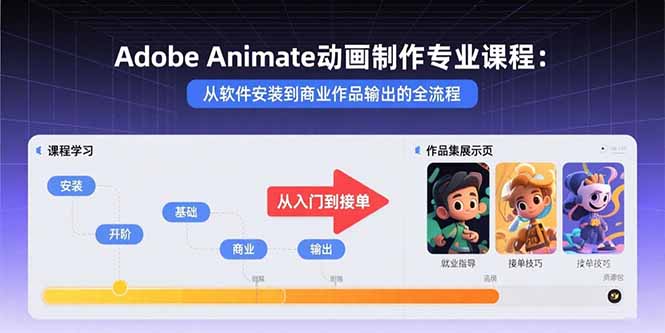 Adobe Animate动画制作专业课程：从软件安装到商业作品输出的全流程-老K资源网