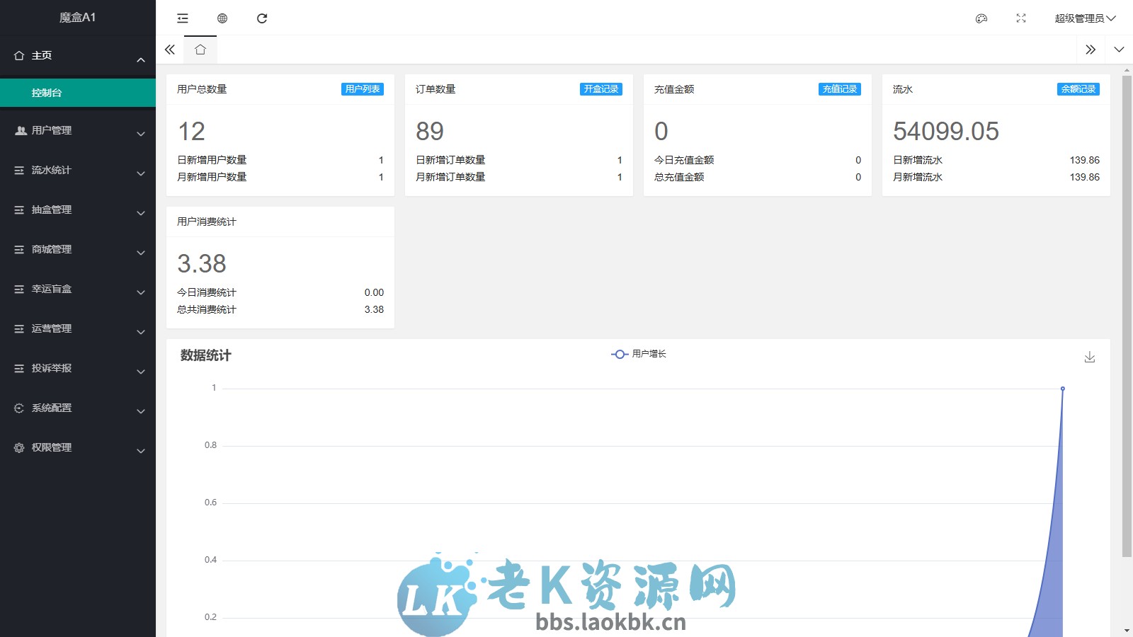 图片[10]-超玩会盲盒小程序砸金蛋带支付宝支付,前端uni后端Laravel,全开源源码-老K资源网