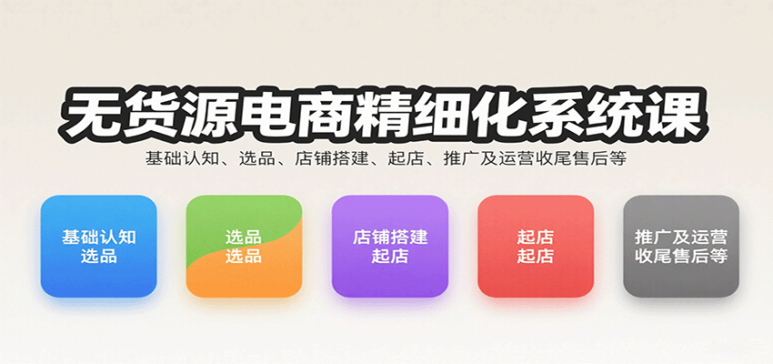 无货源电商精细化系统课：基础认知、选品、店铺搭建、起店、推广及运营收尾售后等-老K资源网
