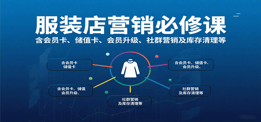 服装店营销必修课：含会员卡、储值卡、会员升级、社群营销及库存清理等-老K资源网