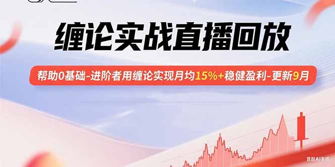 缠论实战直播回放：帮助0基础-进阶者用缠论实现月均15%+稳健盈利-更新9月-老K资源网