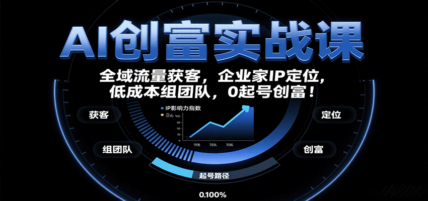 AI创富实战课：企业家IP定位，全域流量获客，低成本组团队，0起号创富！-老K资源网