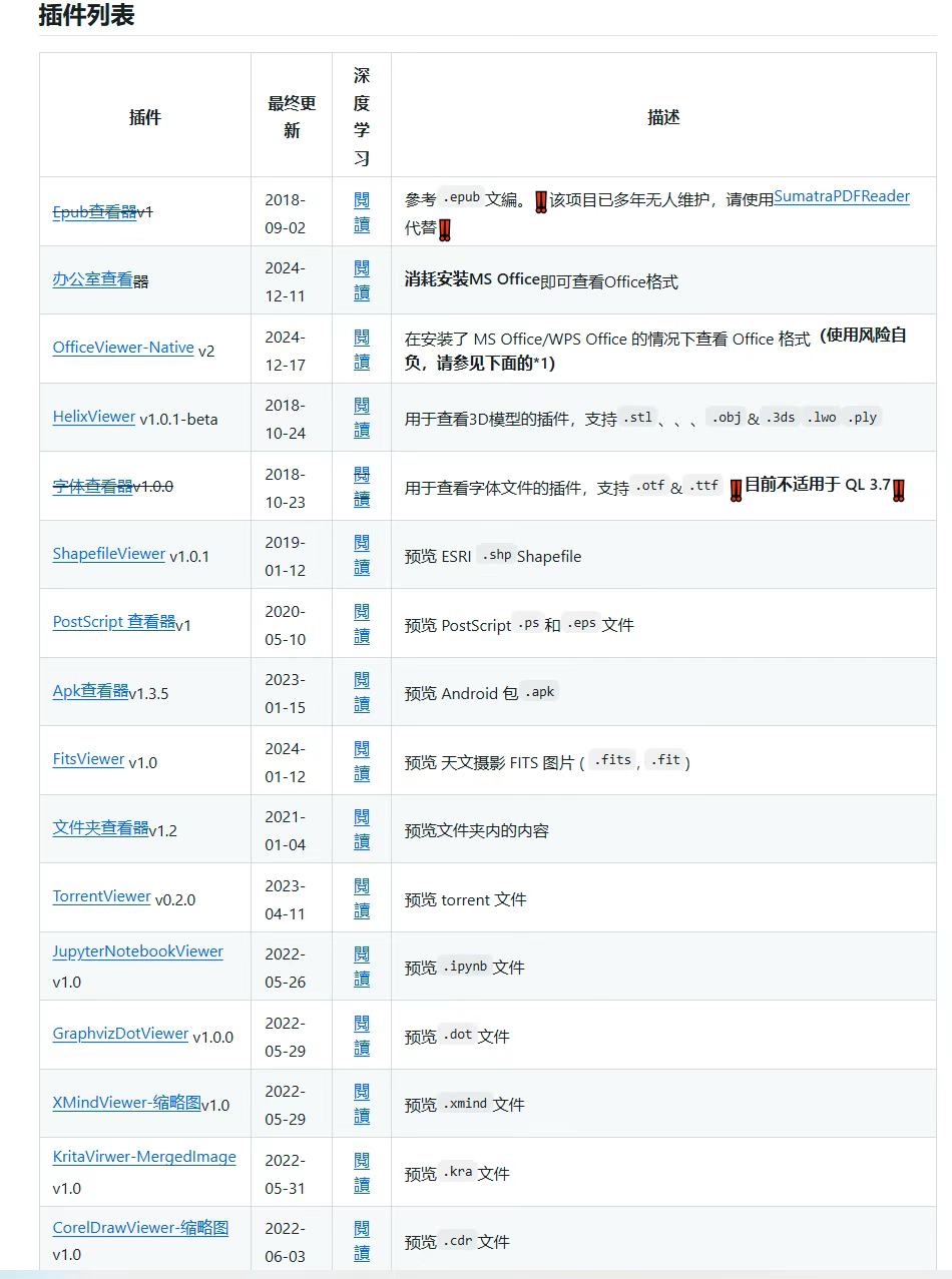 图片[17]-MyDockFinder、QuickLook：让Windows秒变MacOS-探码先锋资源站
