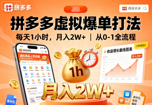 拼多多虚拟爆单打法，每天1小时，月入2W+，从0-1全流程-老K资源网