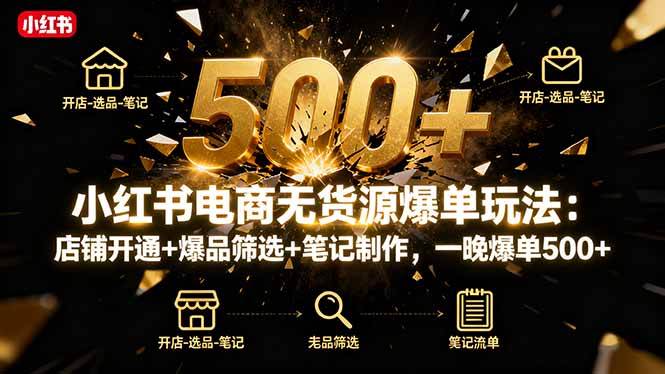 （16256期）小红书电商无货源爆单玩法：店铺开通+爆品筛选+笔记制作，一晚爆单500+-老K资源网