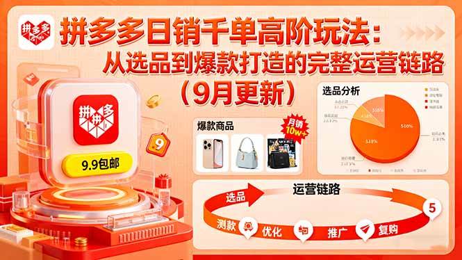 （16100期）拼多多日销千单高阶玩法：从选品到爆款打造的完整运营链路（9月更新）-老K资源网