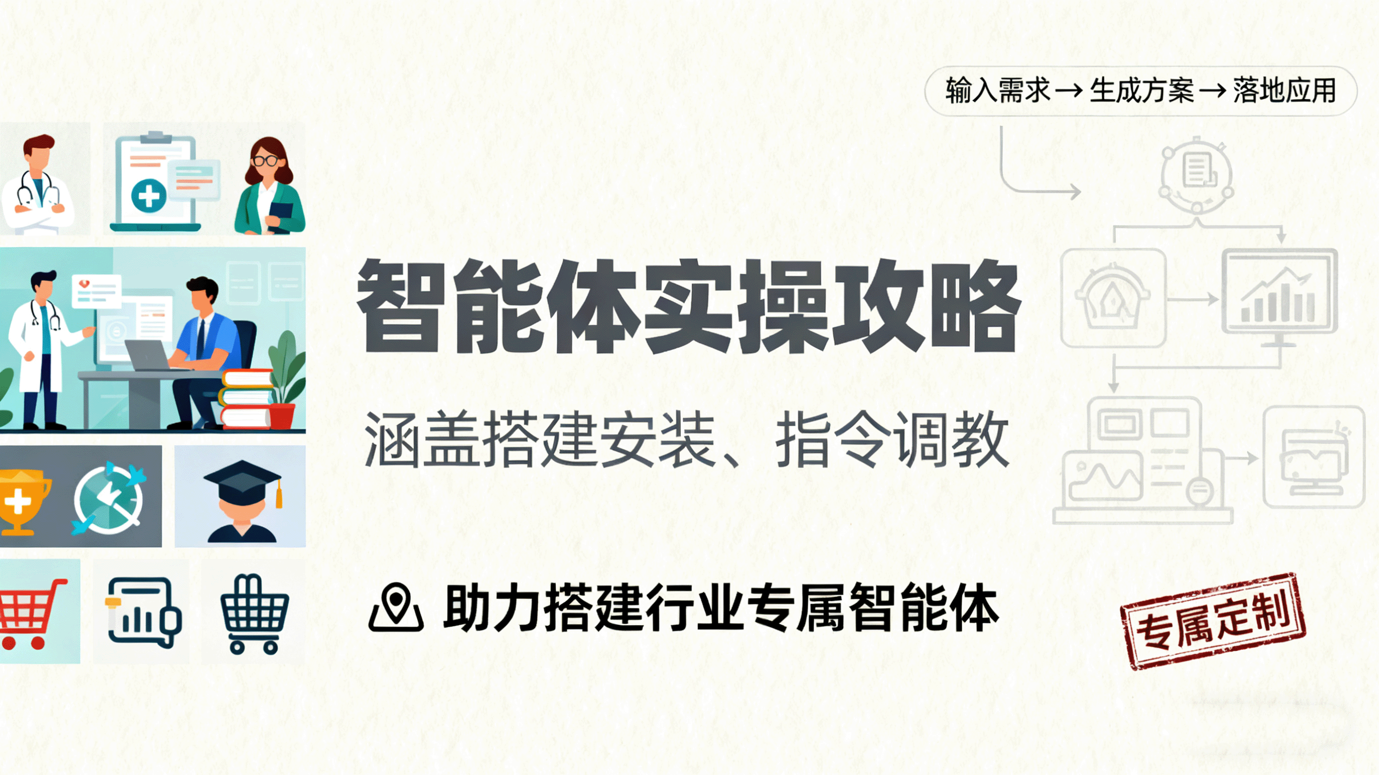 智能体实操攻略：涵盖搭建安装、指令调教，助力搭建行业专属智能体-老K资源网