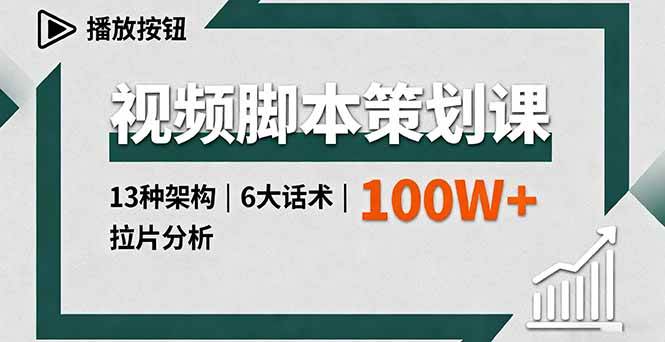 （16137期）视频脚本策划课，13种架构、6大话术、拉片分析，单条播放百万+-老K资源网