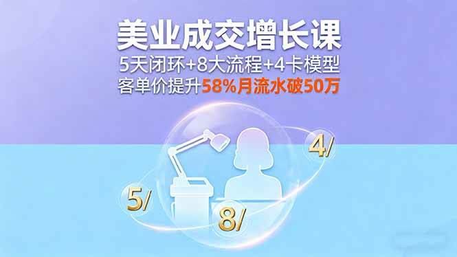 （16064期）美业成交增长课，5天闭环+8大流程+4卡模型，客单价提升58%月流水破50万-老K资源网