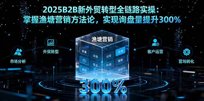 （16129期）2025B2B新外贸转型全链路实操：掌握渔塘营销方法论，实现询盘量提升300%-老K资源网