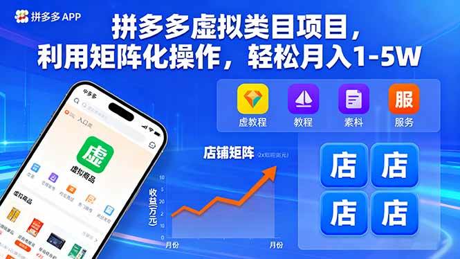 （16025期）拼多多虚拟类目项目，利用矩阵化操作，轻松月入1-5W-老K资源网