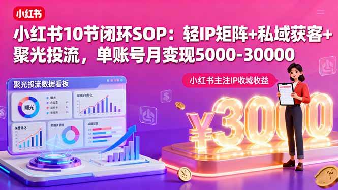 （16026期）小红书10节闭环SOP：轻IP矩阵+私域获客+聚光投流，单账号月变现5000-30000-老K资源网