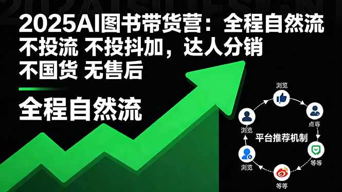 （16198期）2025AI图书带货营：全程自然流 不投流 不投抖加，达人分销 不国货 无售后-老K资源网