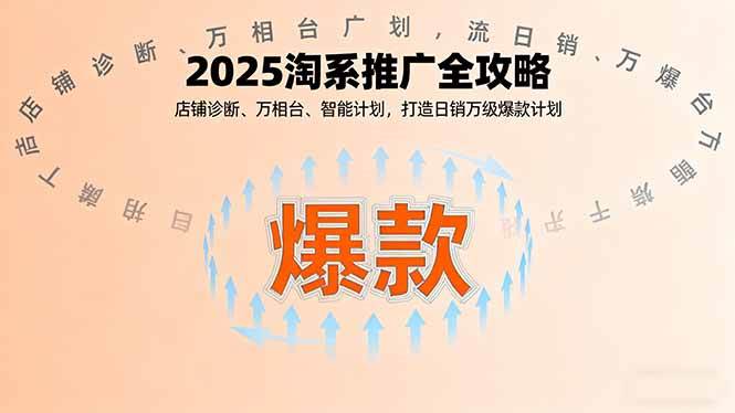 （16067期）2025淘系推广全攻略，店铺诊断、万相台、智能计划，打造日销万级爆款计划-老K资源网