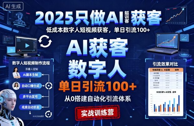 2025只做AI获客，AI超级获客实训营，低成本数字人短视频获客，单日引流100+-老K资源网