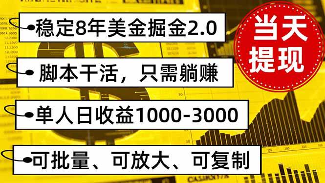 稳定8年美金掘金2.0脚本干活，只需躺赚。单人日收益1000-3000可批量、-老K资源网