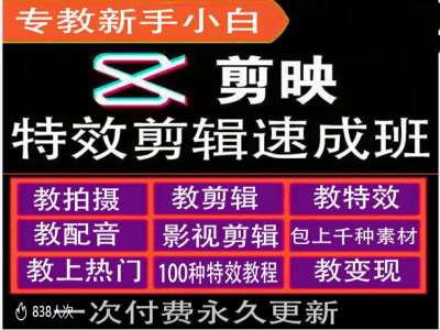剪映特效教程和运营变现教程，特效剪辑速成班，专教新手小白-轻创联盟