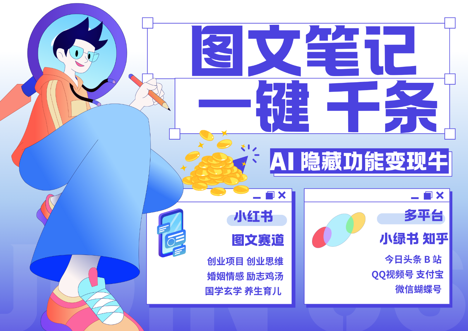 1键生成数千条图文 创业国学 秒生笔记 小红书小绿书图文 轻松引流 变现30000+-轻创联盟