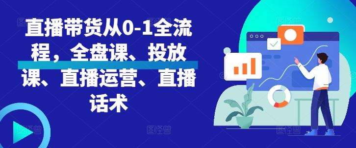 直播带货从0-1全流程，全盘课、投放课、直播运营、直播话术-轻创联盟