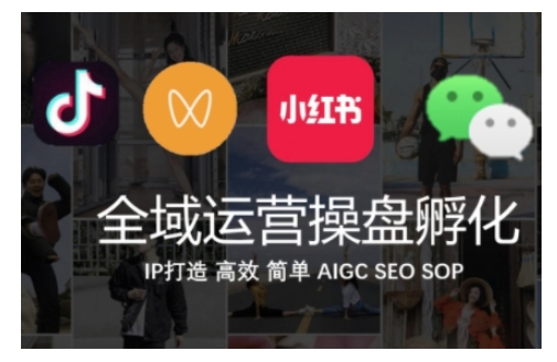 全域运营操盘(抖音+私域+小红书)，IP打造高效简单-轻创联盟