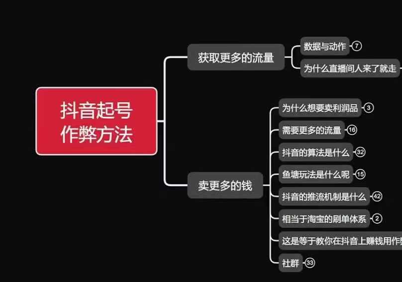 古木抖音起号作弊方法鱼塘起号，获取更多流量，卖更多的钱-轻创联盟