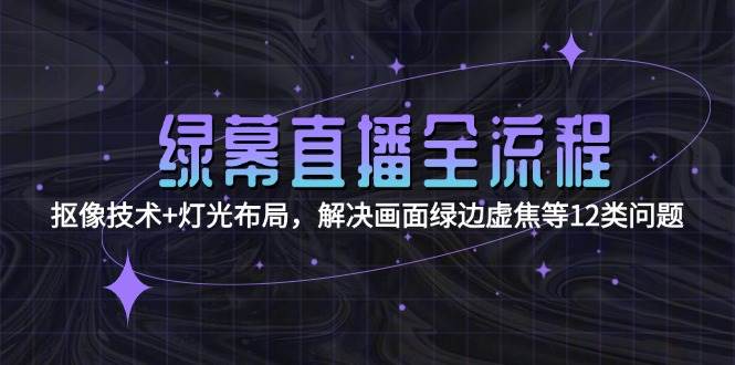 绿幕直播全流程：抠像技术+灯光布局，解决画面绿边虚焦等12类问题-轻创联盟