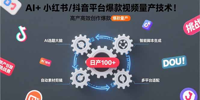 AI+小红书/抖音平台爆款视频量产技术：高产高效创作爆款视频！-轻创联盟