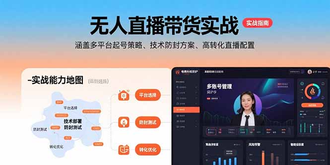 无人直播带货实战，涵盖多平台起号策略、技术防封方案、高转化直播配置-轻创联盟