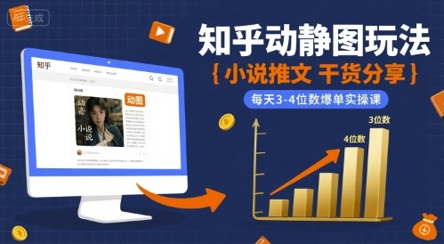 小说推文干货分享之知乎动静图玩法，每天3-4位数爆单实操课-轻创联盟